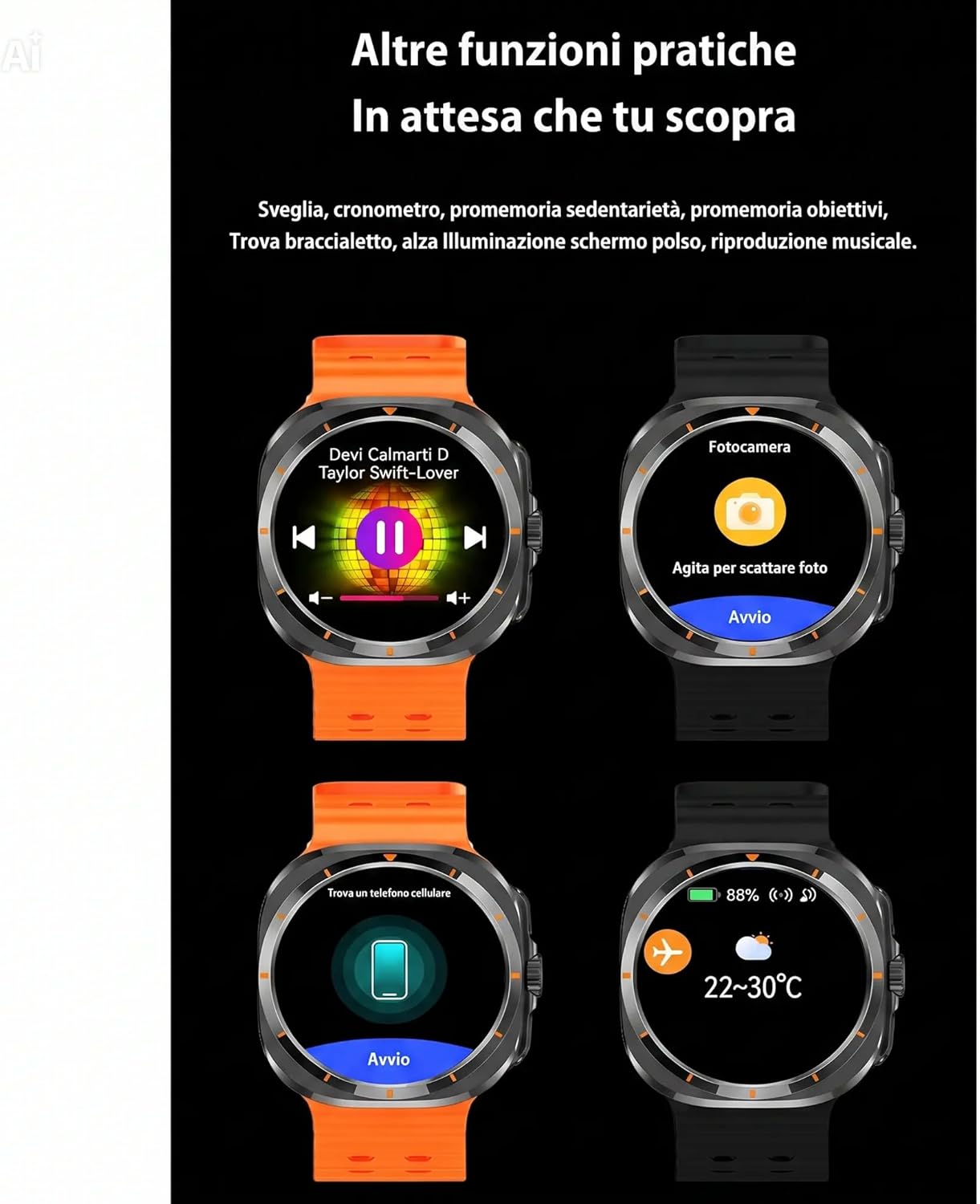 Smartwatch Android 4G con GPS e Fotocamera Telescopica – Orologio con Slot SIM, WiFi, Bluetooth, Ricarica Wireless, Impermeabile – Chiamate, Sport, Salute – Compatibile iOS e Android (Nero)