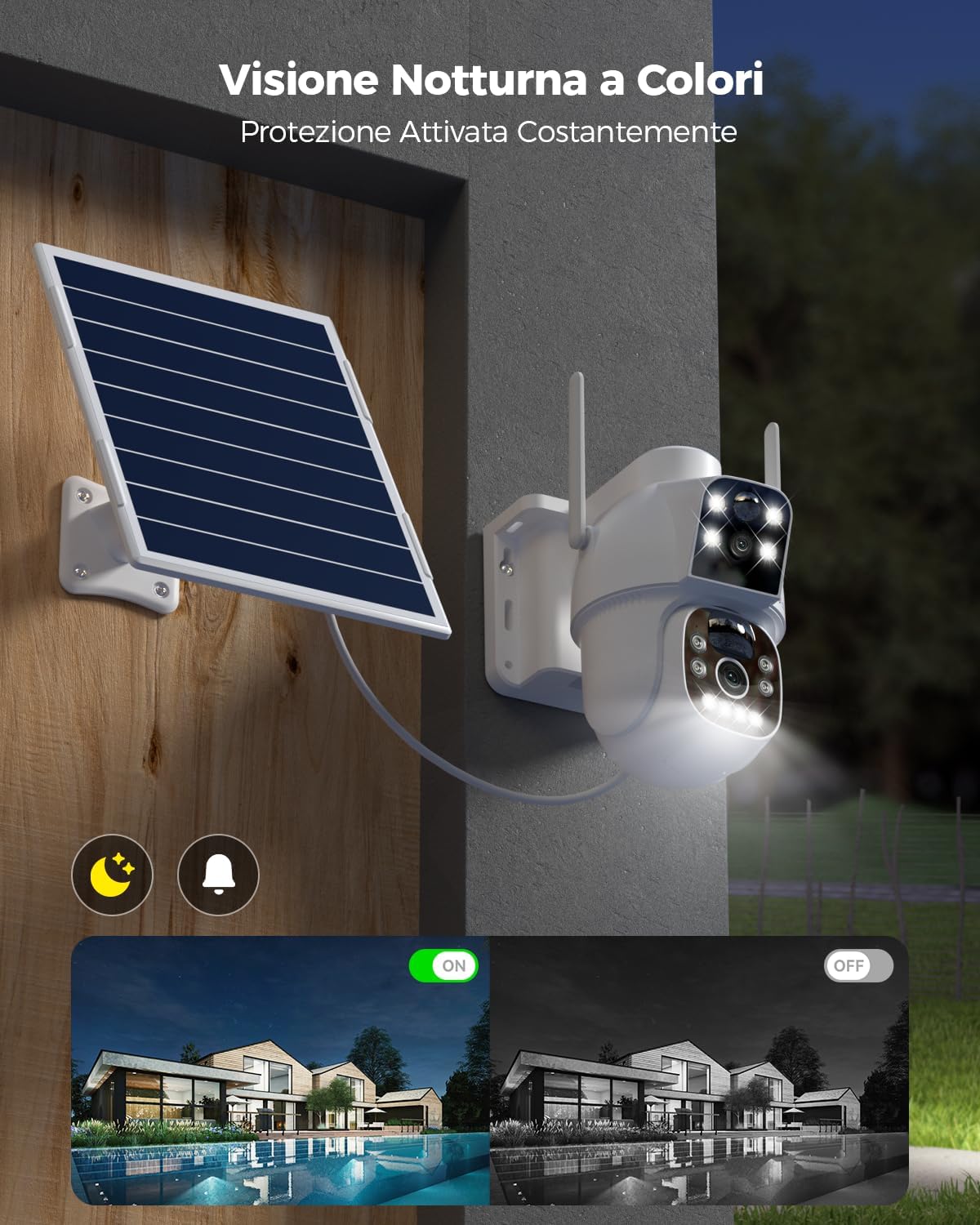 Solar Camera Outdoor with SIM Dual Lens, 15600mAh Battery 8W Solar Panel Wireless Cameras Dual-PIR Human Detection Night Vision PC/Cloud/IP66-NO WiFi