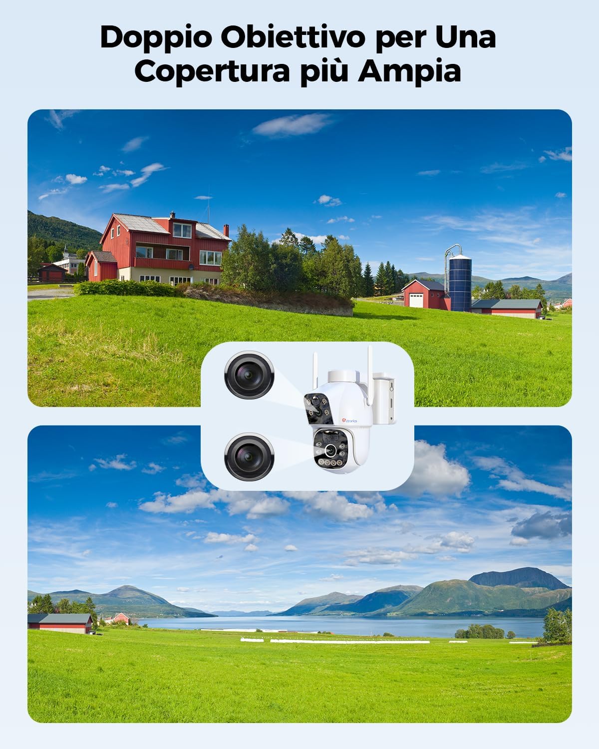 Solar Camera Outdoor with SIM Dual Lens, 15600mAh Battery 8W Solar Panel Wireless Cameras Dual-PIR Human Detection Night Vision PC/Cloud/IP66-NO WiFi