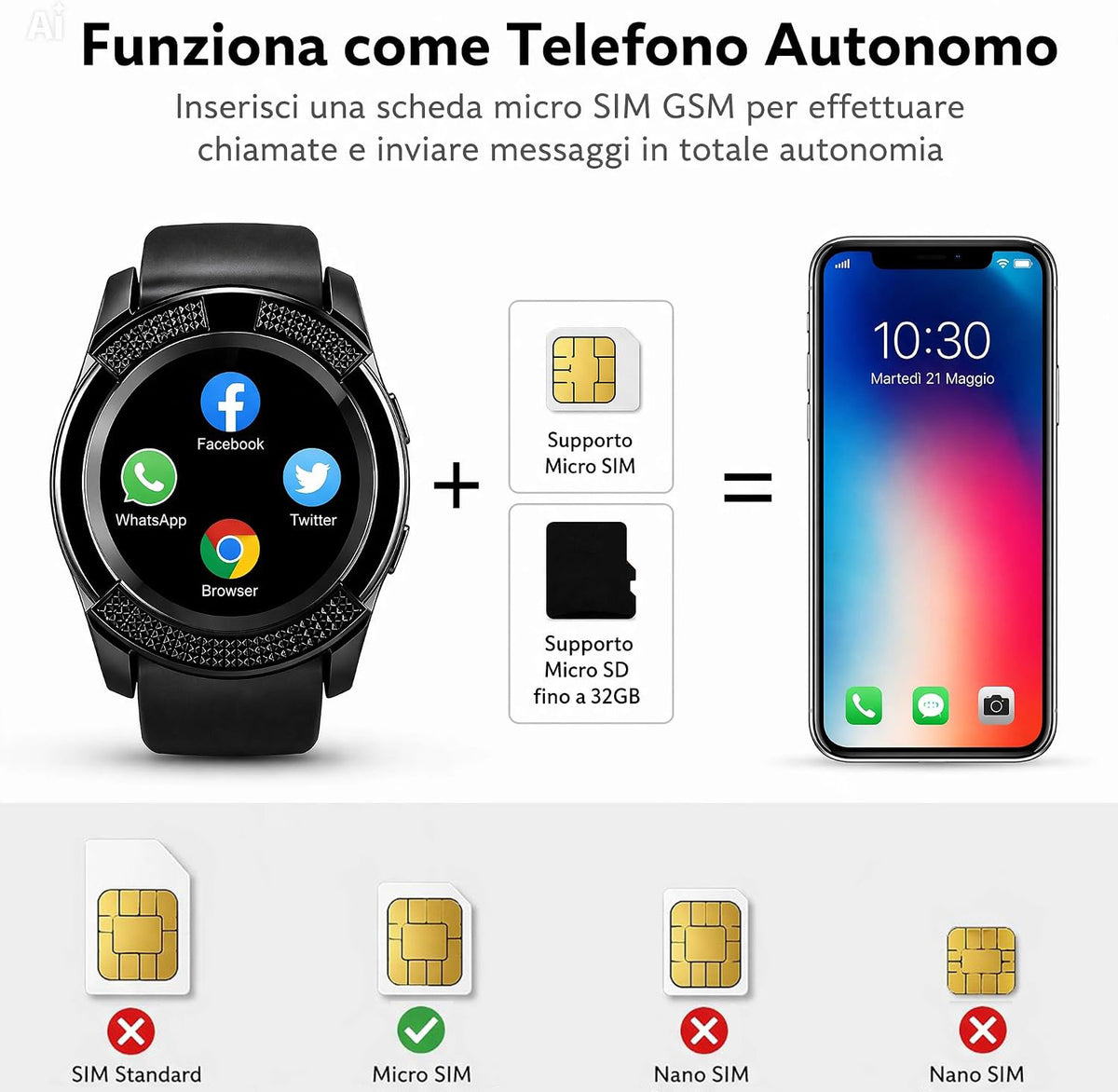 Telefono da Polso con Slot SIM e MicroSD β Orologio Smart TechPro E288 con Fotocamera, Chiamate Indipendenti, Batteria Separata, Display IPS 1.54", Bluetooth β Menu in Inglese