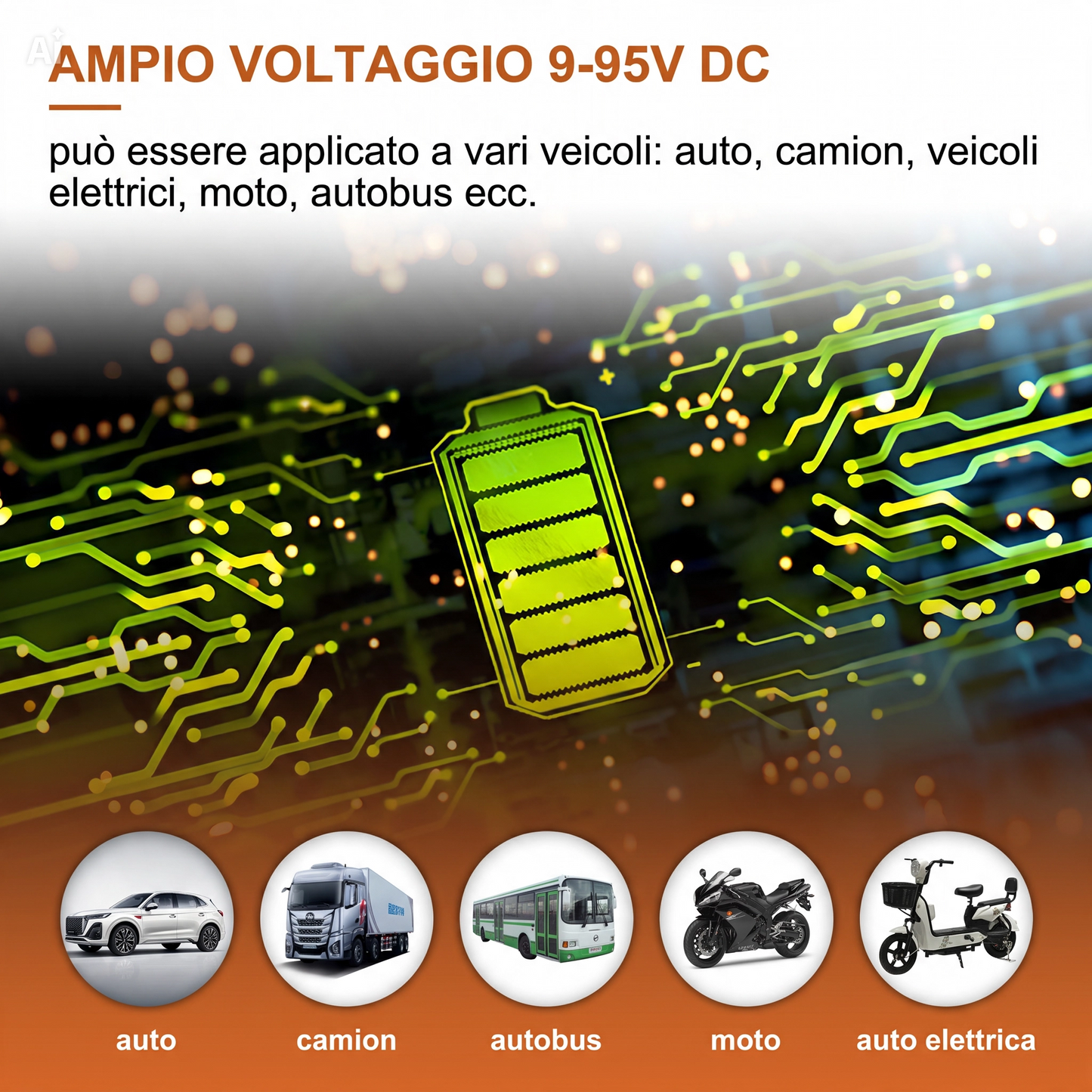 Localizzatore GPS 4G Good Track Pro CY05 per Veicoli β Tracker Auto Impermeabile IP65, Posizionamento <5m, Allarme Geofence, Interruzione Remota β Senza Abbonamento, App e Piattaforma Gratuite