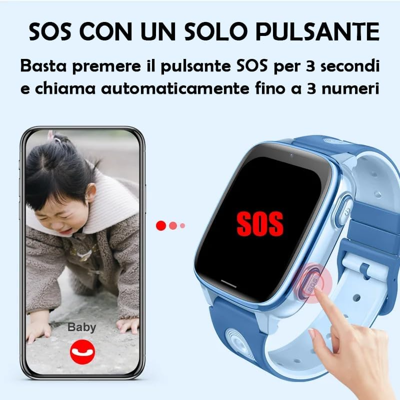 Orologio per Bambini con Pulsante SOS, Videochiamata HD, Modalità Scuola, Posizionamento LBS+WIFI, Schermo da 1,83 pollici, Smartwatch 4G (Copia)