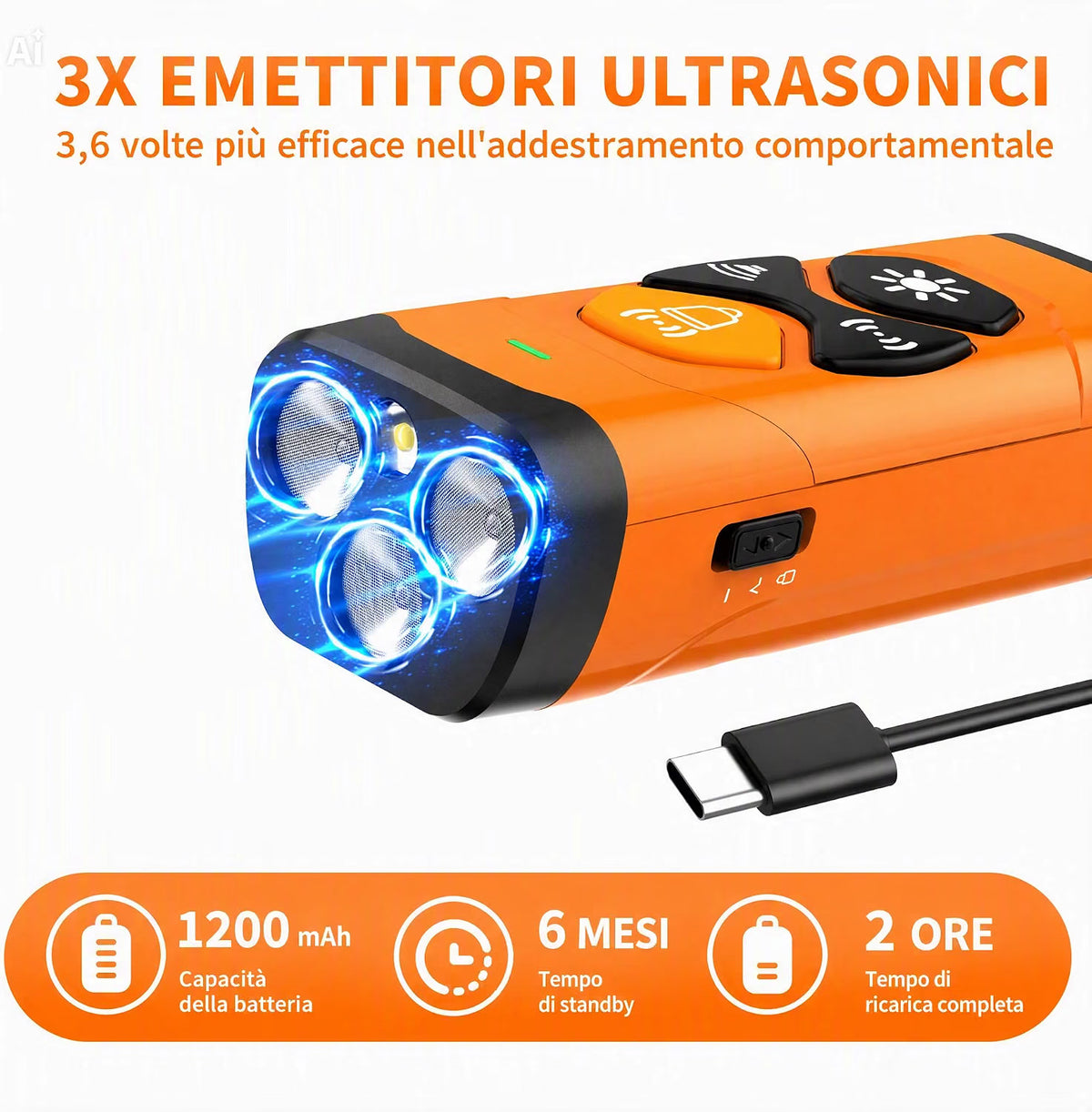 TZ-U69 Dissuasore Ultrasonico per Cani – Dispositivo Antiabbaio Portatile con 3 Emettitori, 4 Modalità e Torcia LED, Ricaricabile, Impermeabile IPX7, Batteria 1200mAh – Ideale anche per Addestramento