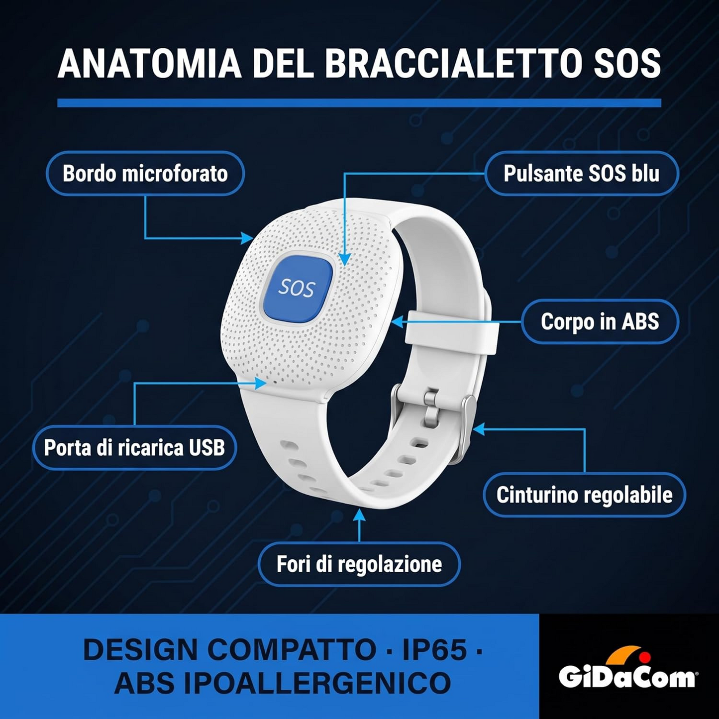 (WL96WT) LifeAlert Connect Pulsante SOS Anziani WiFi - Bracciale Emergenza Personale Compatibile Tuya Smart Life - Ciondolo Salvavita Notifica App Smartphone - Impermeabile IP65 - Batteria 400mAh (Bianco)