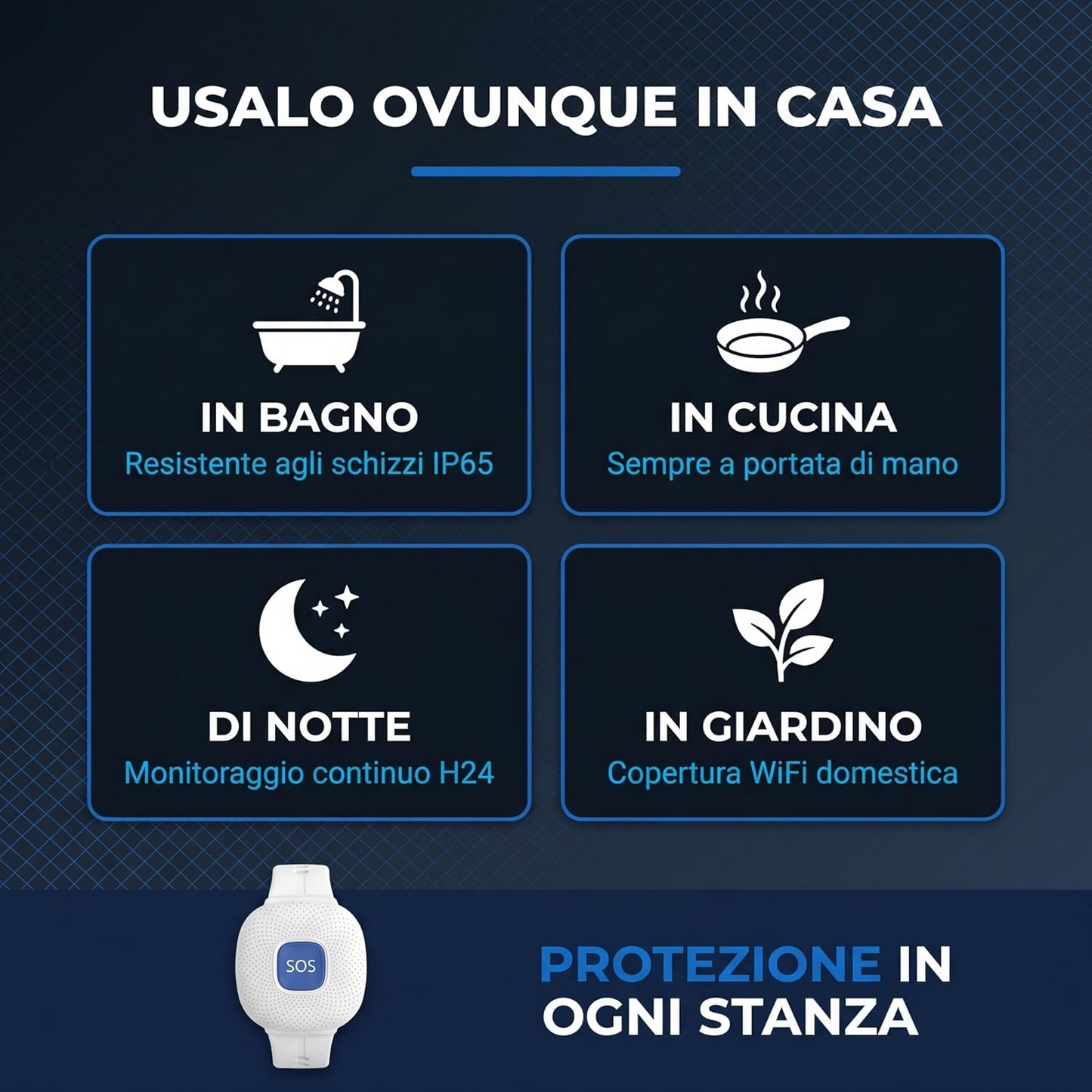 (WL96WT) LifeAlert Connect Pulsante SOS Anziani WiFi - Bracciale Emergenza Personale Compatibile Tuya Smart Life - Ciondolo Salvavita Notifica App Smartphone - Impermeabile IP65 - Batteria 400mAh (Bianco)