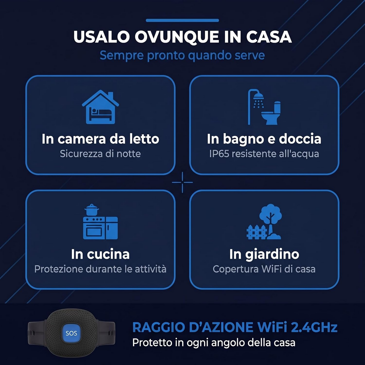 (WL96WT) LifeAlert Connect Pulsante SOS Anziani WiFi - Bracciale Emergenza Personale Compatibile Tuya Smart Life - Ciondolo Salvavita Notifica App Smartphone - Impermeabile IP65 - Batteria 400mAh (Nero)