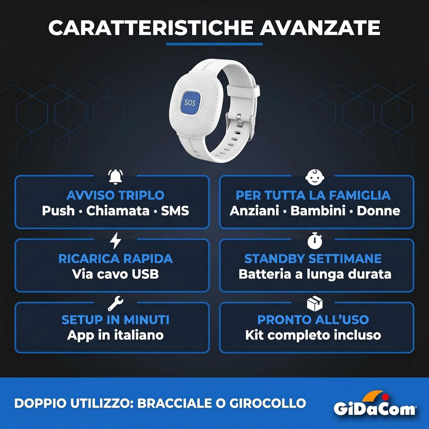 (WL96WT) LifeAlert Connect Pulsante SOS Anziani WiFi - Bracciale Emergenza Personale Compatibile Tuya Smart Life - Ciondolo Salvavita Notifica App Smartphone - Impermeabile IP65 - Batteria 400mAh (Bianco)