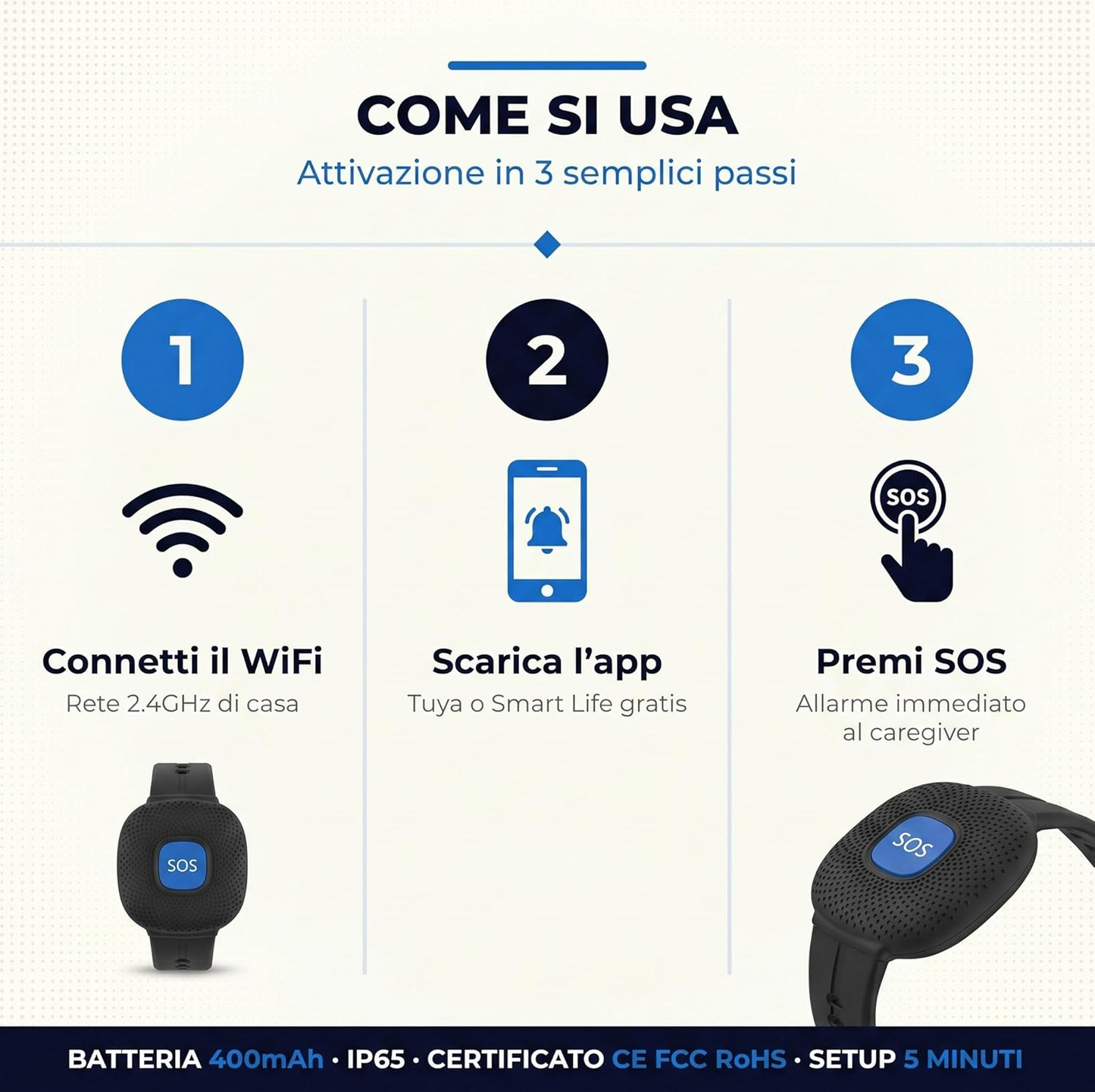 (WL96WT) LifeAlert Connect Pulsante SOS Anziani WiFi - Bracciale Emergenza Personale Compatibile Tuya Smart Life - Ciondolo Salvavita Notifica App Smartphone - Impermeabile IP65 - Batteria 400mAh (Nero)