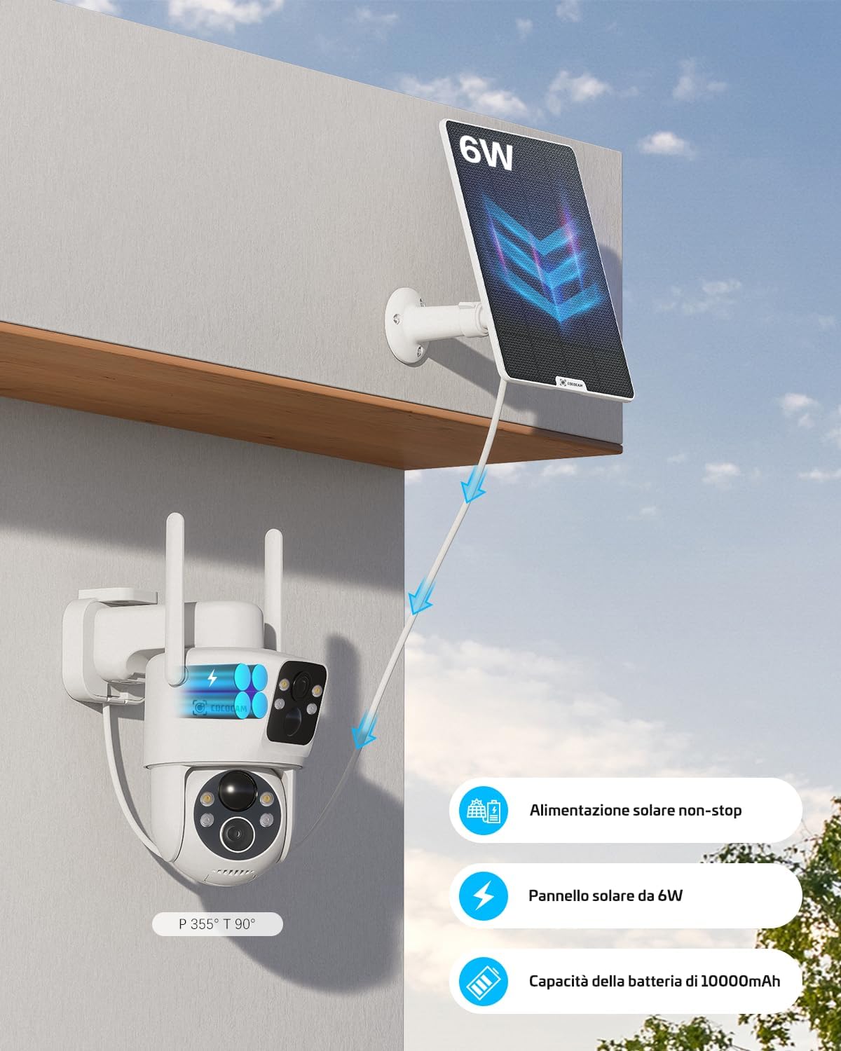 2K Telecamera Wi-Fi Esterno Senza Fili Solare PTZ con Doppio Obiettivo Doppio PIR, Batteria 10000mAh, 355°P 90°T, Intelligenza Artificiale, Pannello Solare 6W, IP66