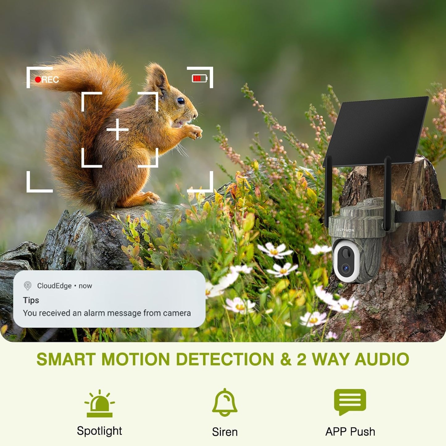 Telecamera con Sim 4G per Esterno,2K Telecamere Senza Fili con Pannello Solare,Visione Notturna a Colori,Rilevamento Umano PIR,IP66 mimetica