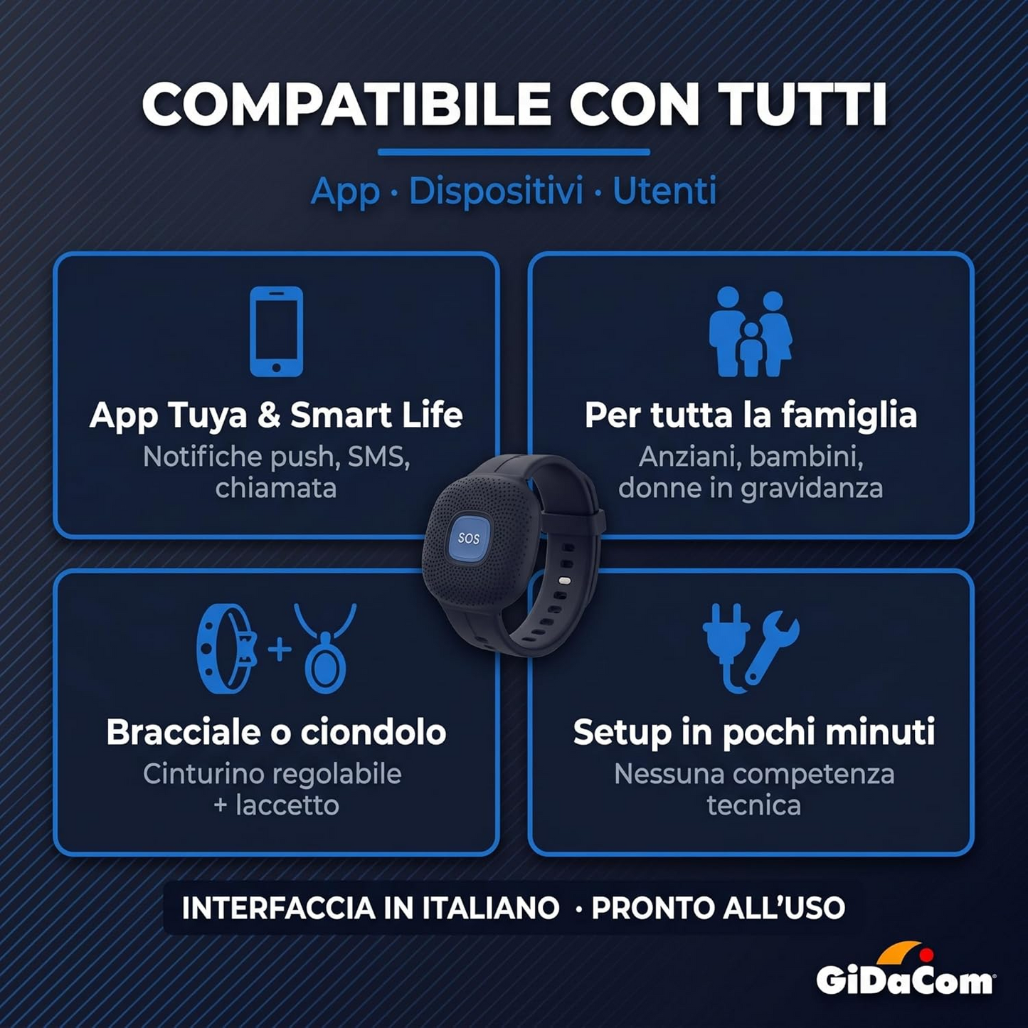 (WL96WT) LifeAlert Connect Pulsante SOS Anziani WiFi - Bracciale Emergenza Personale Compatibile Tuya Smart Life - Ciondolo Salvavita Notifica App Smartphone - Impermeabile IP65 - Batteria 400mAh (Nero)