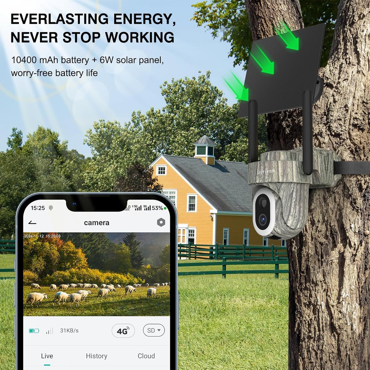 Telecamera con Sim 4G per Esterno,2K Telecamere Senza Fili con Pannello Solare,Visione Notturna a Colori,Rilevamento Umano PIR,IP66 mimetica