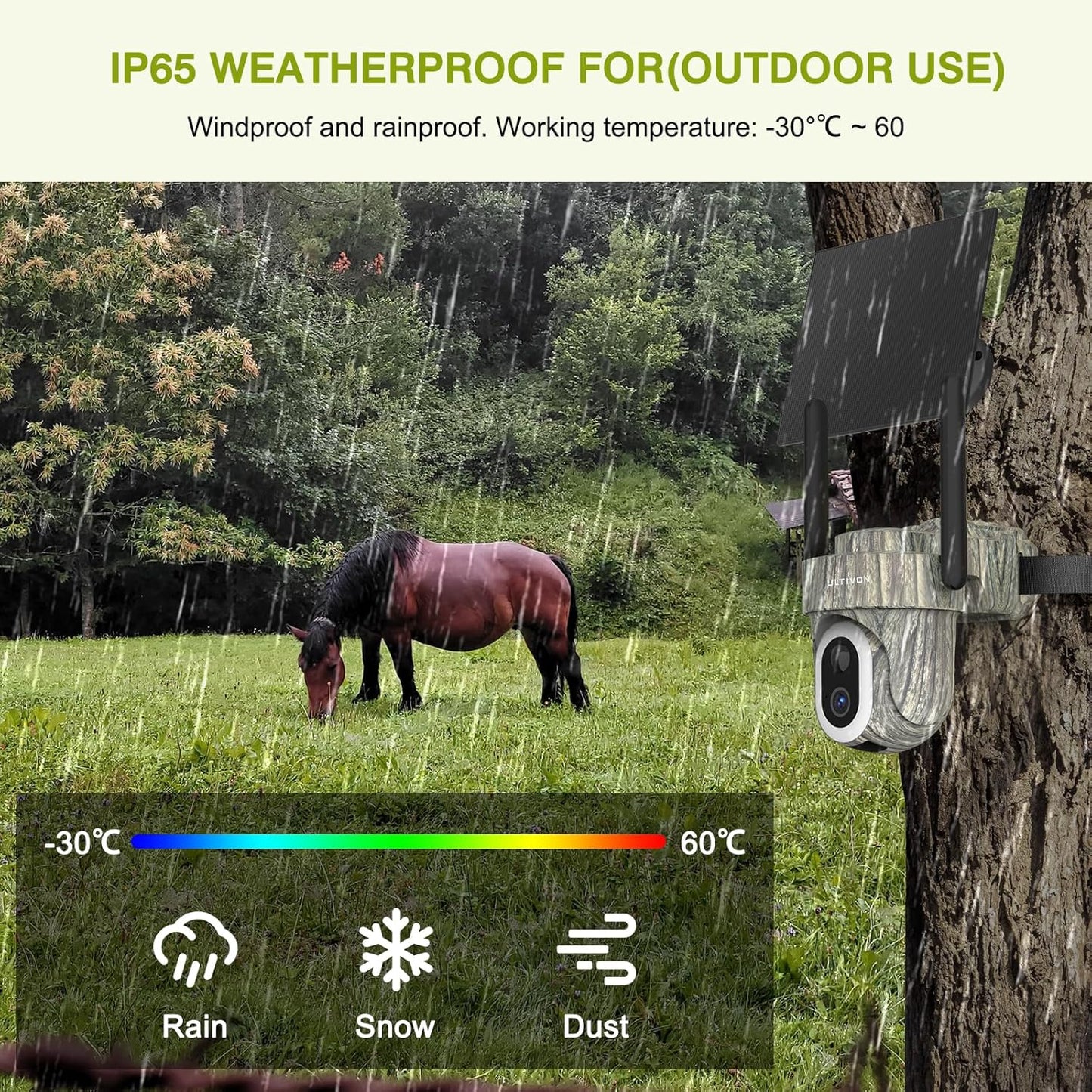 Telecamera con Sim 4G per Esterno,2K Telecamere Senza Fili con Pannello Solare,Visione Notturna a Colori,Rilevamento Umano PIR,IP66 mimetica