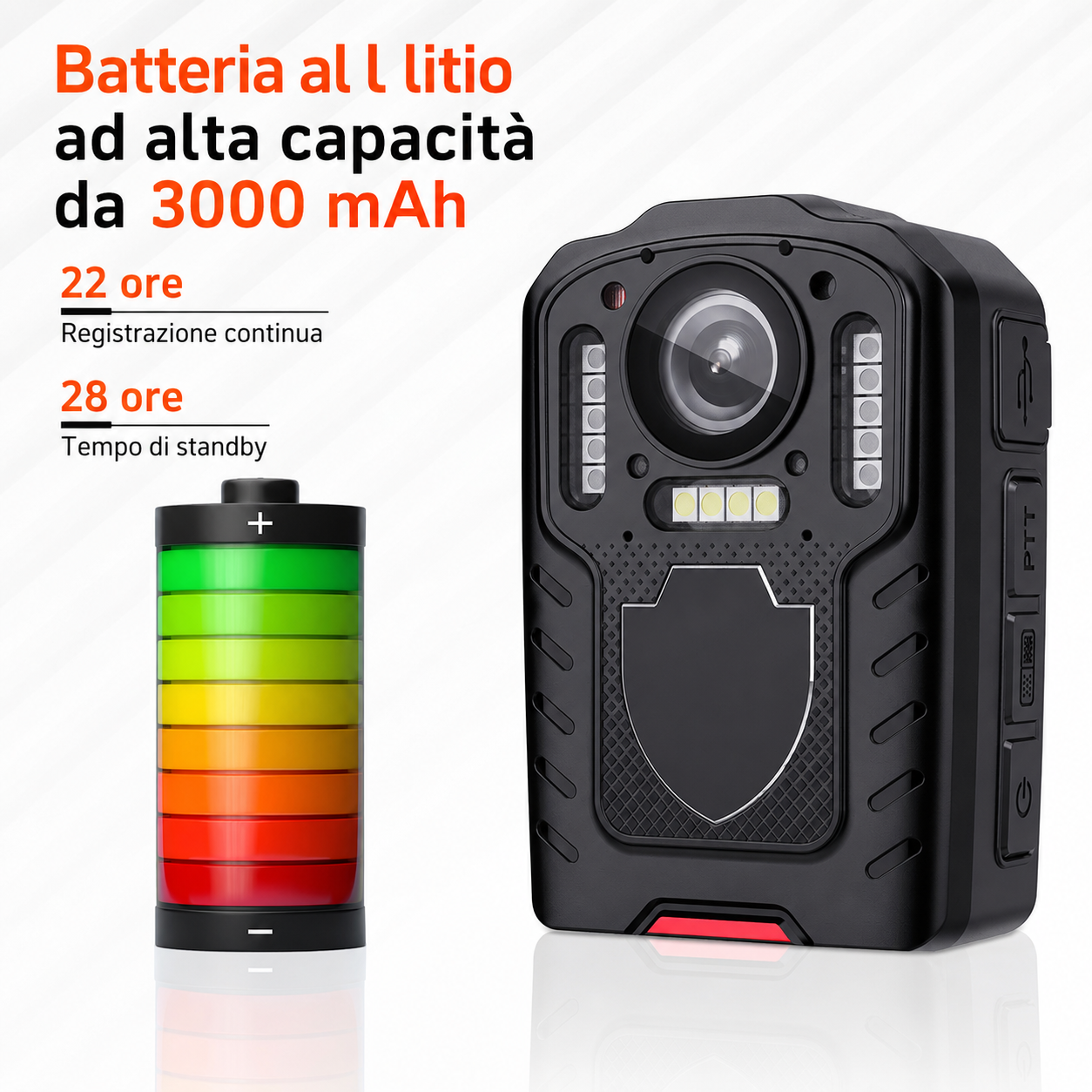 E201 Bodycam per Sicurezza Personale, Polizia e Security – Telecamera Indossabile con Visione Notturna, Grandangolo 130°, Batteria 3000mAh (22 Ore), Antiurto, Impermeabile, Sirena, Lampeggiante e Torcia