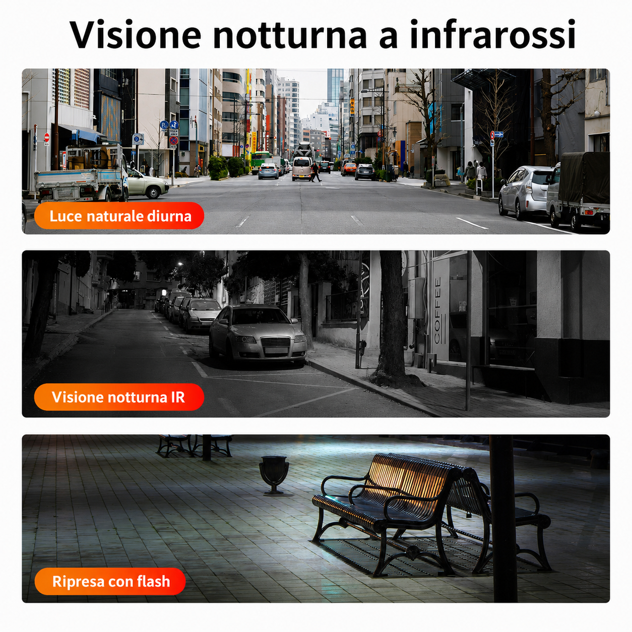 E201 Bodycam per Sicurezza Personale, Polizia e Security – Telecamera Indossabile con Visione Notturna, Grandangolo 130°, Batteria 3000mAh (22 Ore), Antiurto, Impermeabile, Sirena, Lampeggiante e Torcia