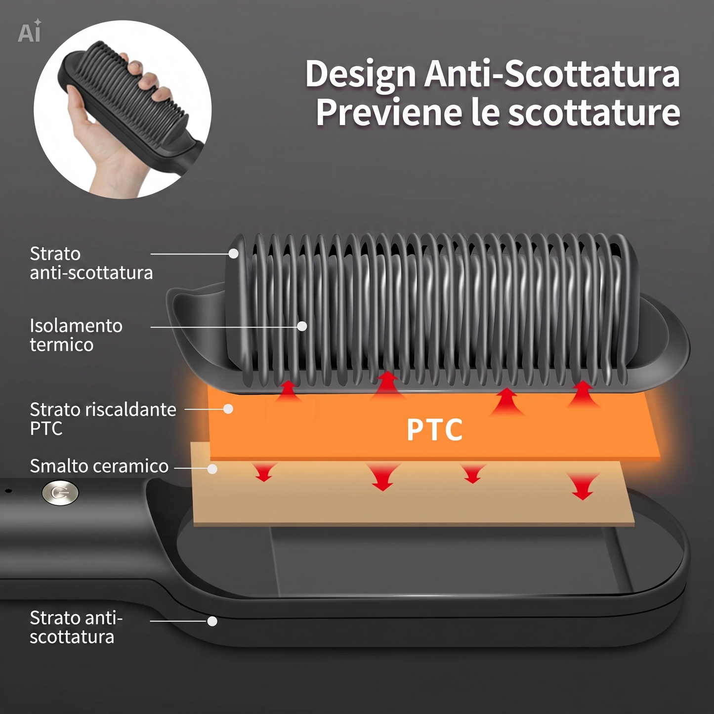 Spazzola Lisciante Elettrica per Capelli – Piastra con 5 Livelli Temperatura, LED Indicatore, Cavo 140cm, 35W, Per Lisciare e Pettinare