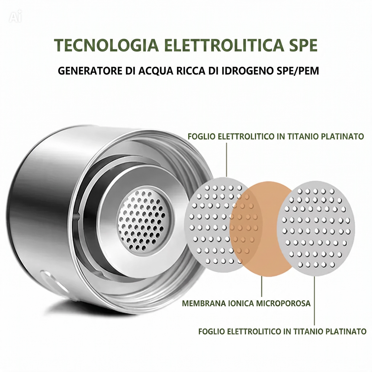 (RH-Y5)Borraccia Elettrolisi Acqua Idrogenata – Generatore H2 con Tecnologia SPE/PEM Brevettata, Alta Concentrazione 1000-1500 ppb in 3 Minuti, Batteria 1500mAh, Acqua Alcalina pH Negativo – Antiossidante per Sonno e Benessere