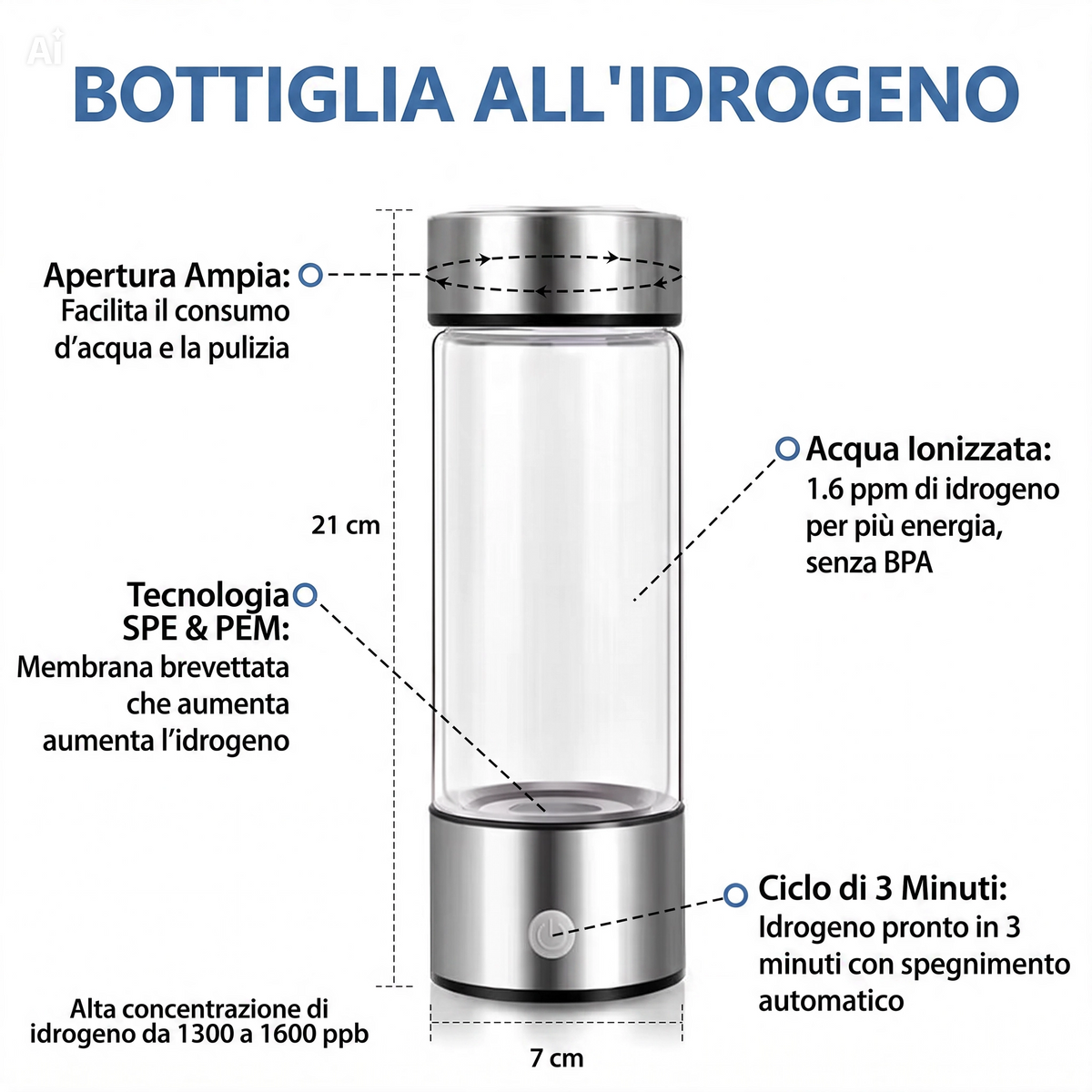 (RH-Y5)Borraccia Elettrolisi Acqua Idrogenata – Generatore H2 con Tecnologia SPE/PEM Brevettata, Alta Concentrazione 1000-1500 ppb in 3 Minuti, Batteria 1500mAh, Acqua Alcalina pH Negativo – Antiossidante per Sonno e Benessere