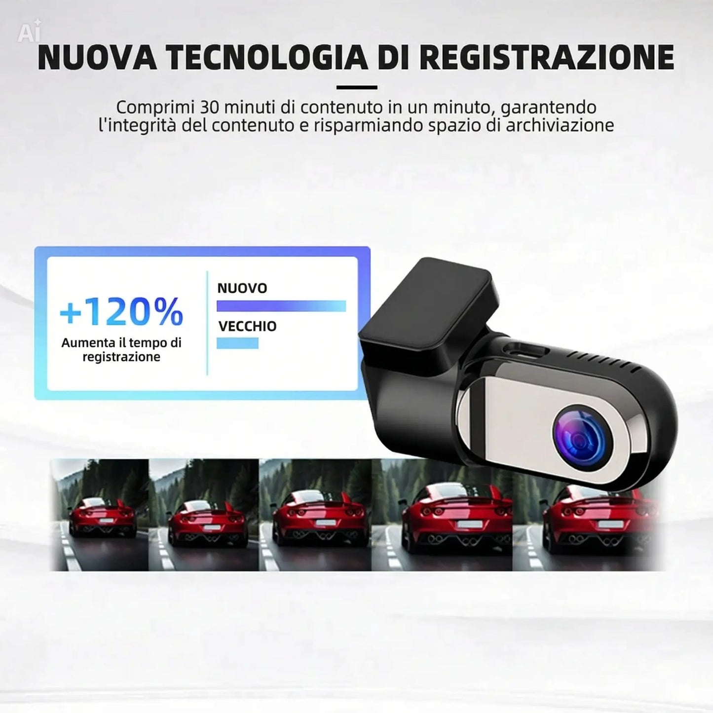 Dash Cam Auto mini Full HD 1080P – Videocamera Auto Grandangolare 120° con Visione Notturna, Monitoraggio Parcheggio 24h, Sensore G, Registrazione in Loop – Senza Schermo visione su cellulare