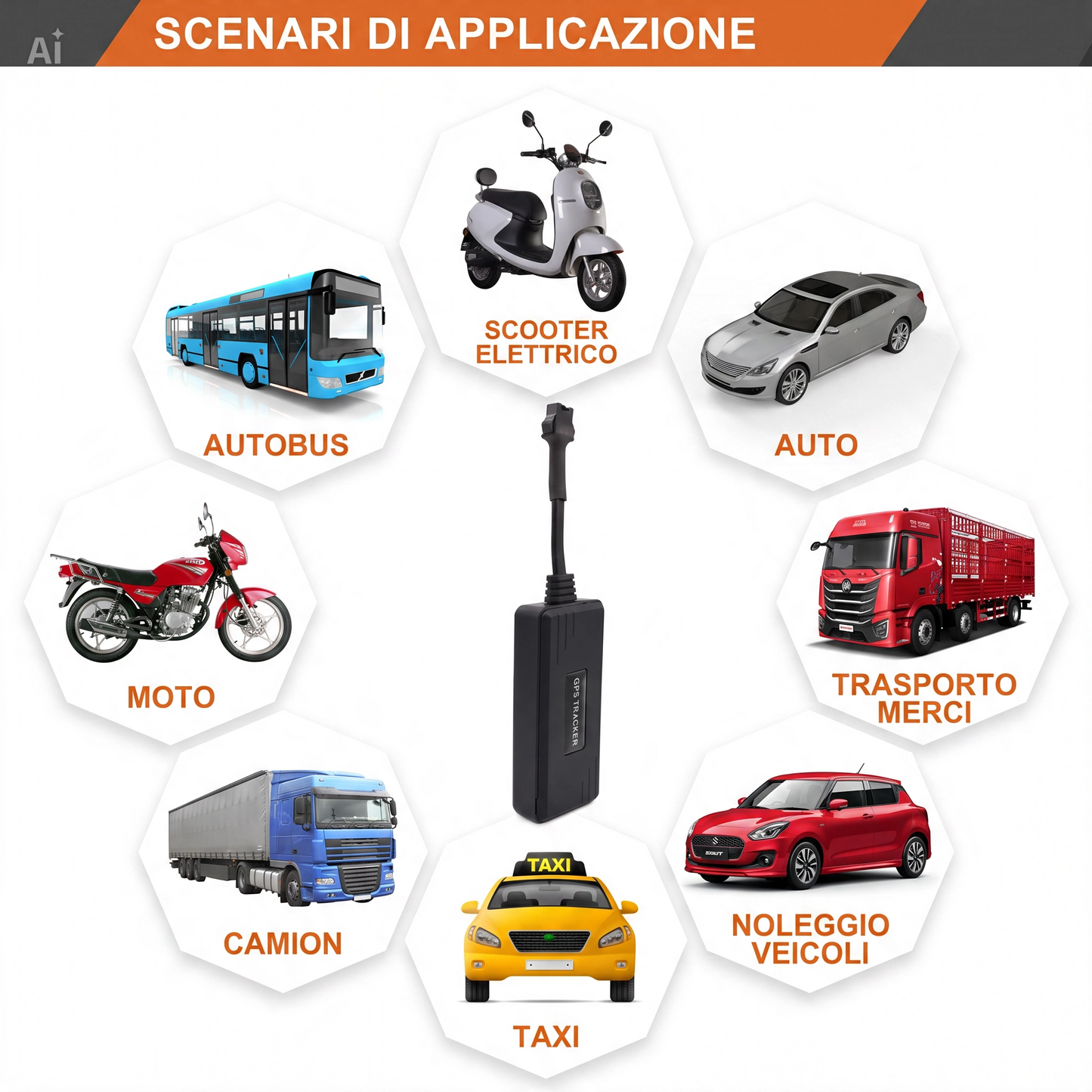 Localizzatore GPS 4G Good Track Pro CY05 per Veicoli – Tracker Auto Impermeabile IP65, Posizionamento <5m, Allarme Geofence, Interruzione Remota – Senza Abbonamento, App e Piattaforma Gratuite