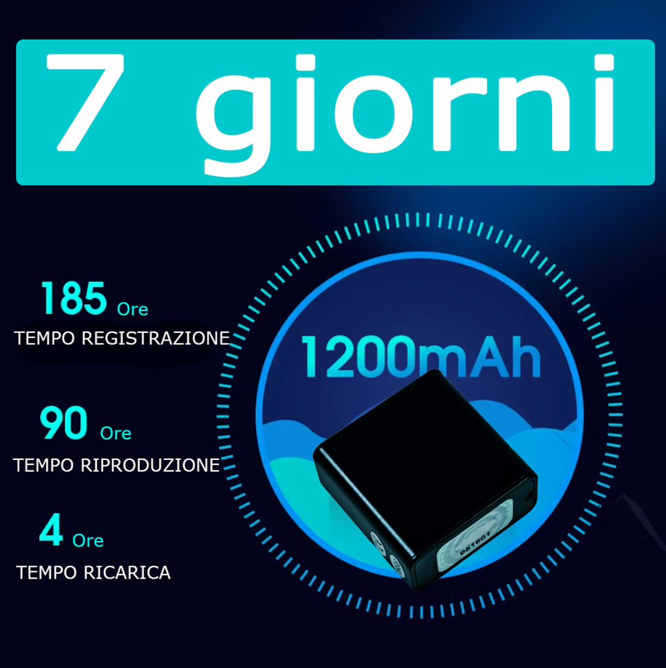 King Spy Voice F65 – Registratore Vocale Spy 7 Giorni di Batteria Digitale Professionale con Attivazione Vocale VOX e cancellazione del Rumore piccolo dotato di microfono molto sensibile